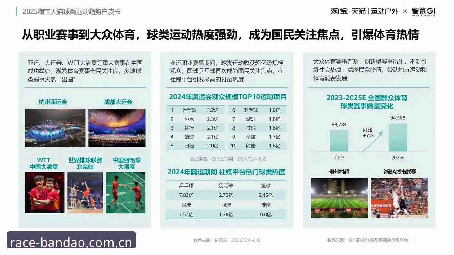 半岛体育最新版本 半岛体育最新版本 vs 传统观赛模式:哪个更适合2025年的体育迷?
